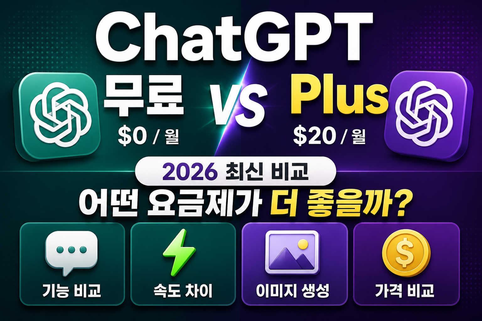 ChatGPT 무료유료 썸네일